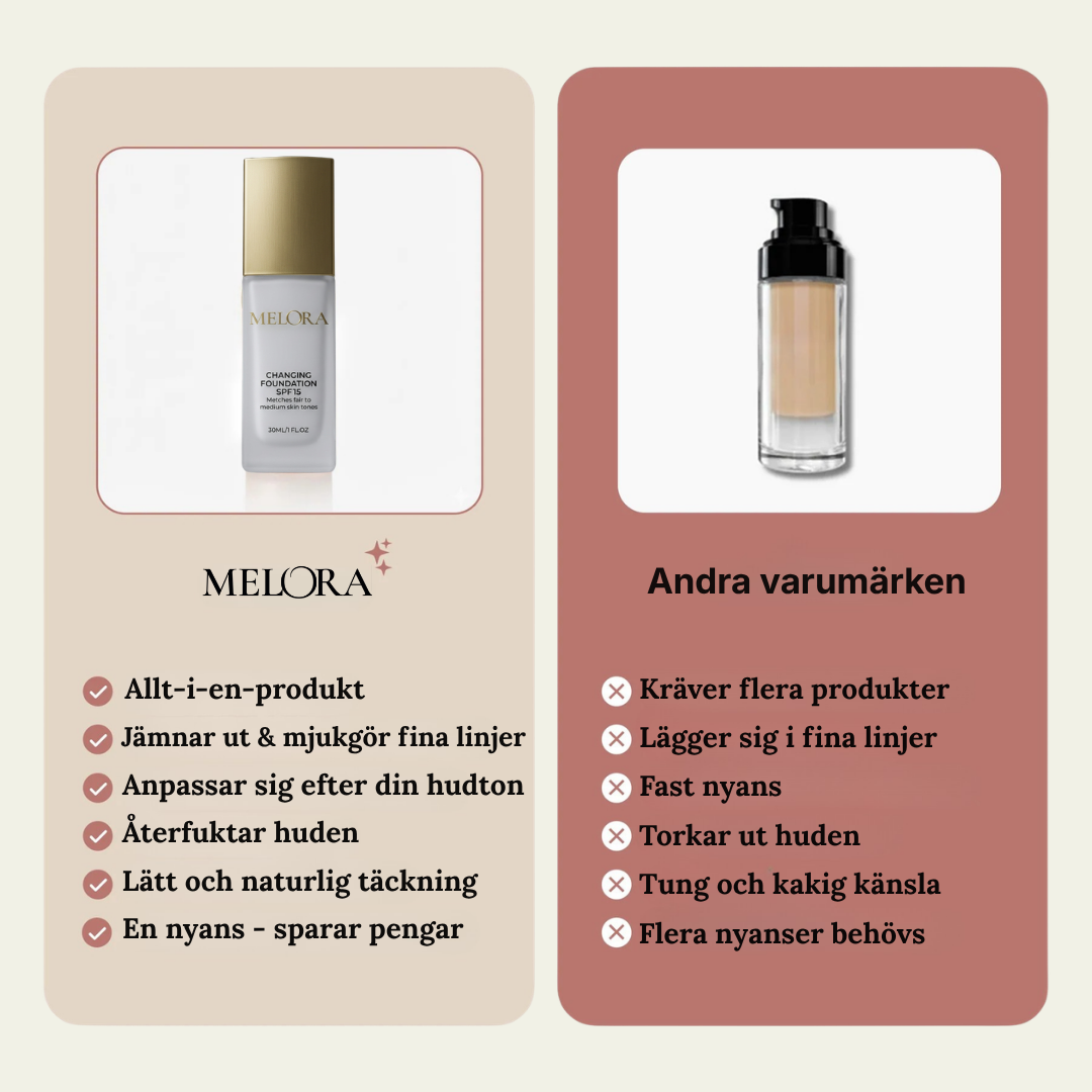 Fargetilpassende foundation 30 ml