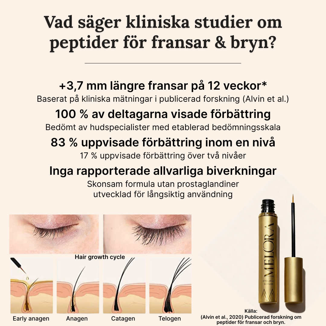 Biopeptid-serum for øyenvippevekst