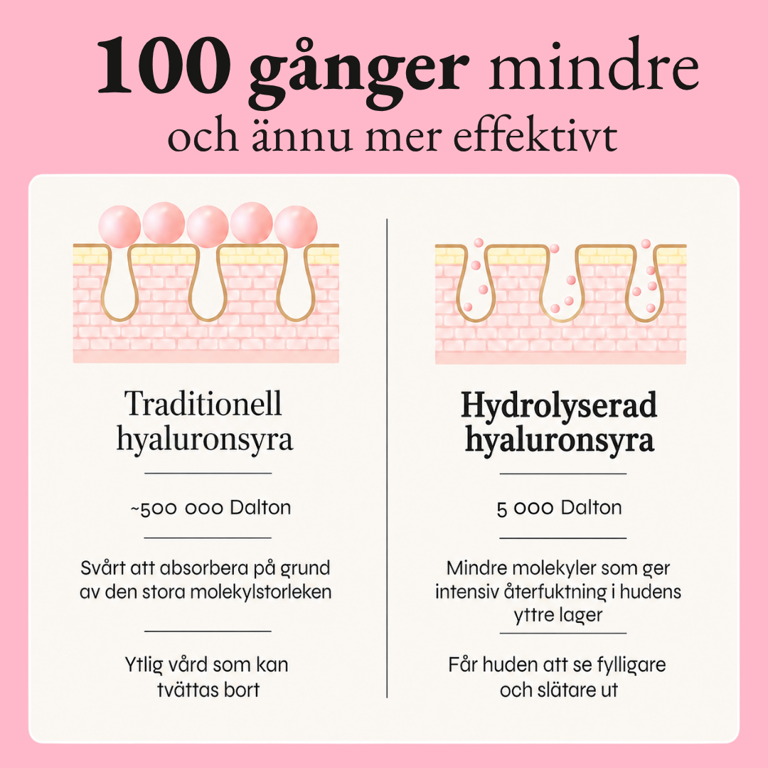 Dypt fuktighetsgivende retinolmaske