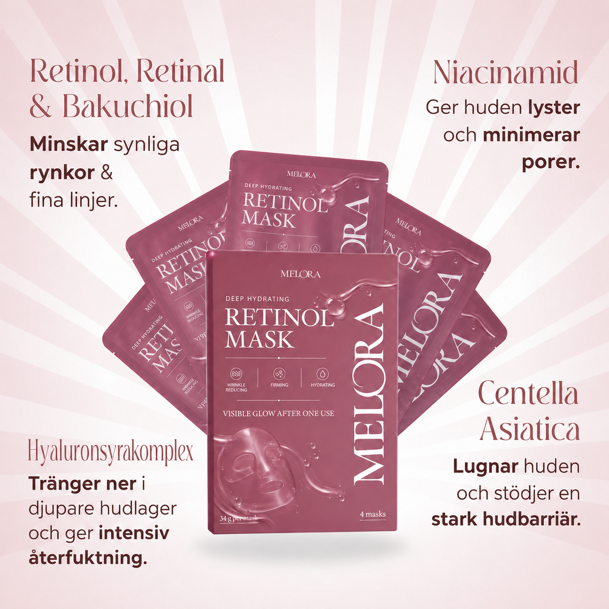 Dypt fuktighetsgivende retinolmaske