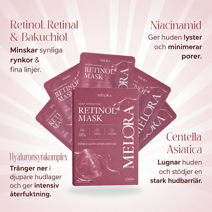 Dypt fuktighetsgivende retinolmaske
