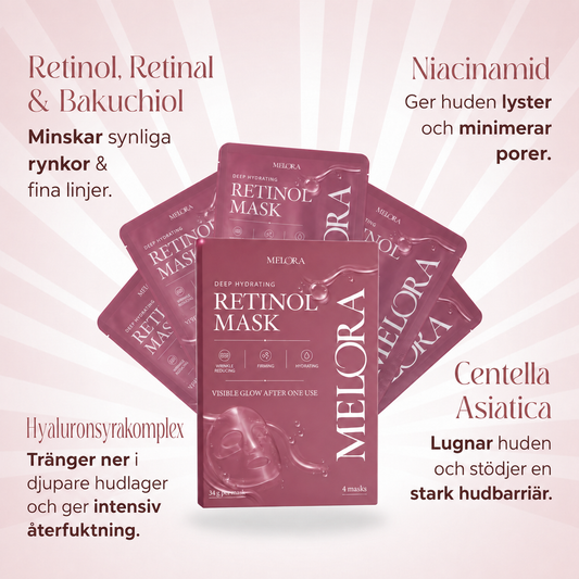 Dypt fuktighetsgivende retinolmaske